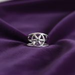 Chakra (Birthstone) Ring